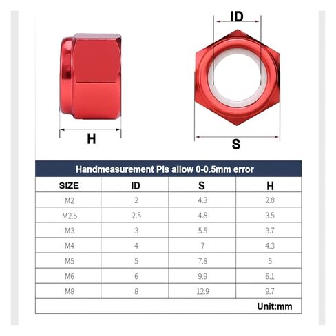 M2 M2.5 M3 M4 M5 M6 M8 Aluminum Hex Nylon Lock Nut Anodized Multi-Color Colourful Aluminum Alloy Insert Locking Nuts 5pcs-10pcs(Sky Blue,M5 (8Pcs)) in Saudi Arabia