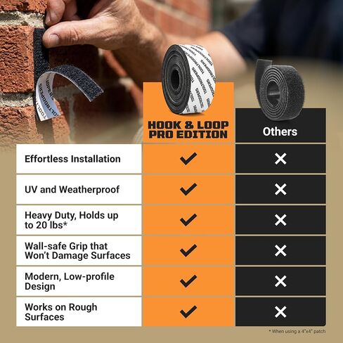 شريط تثبيت لاصق وحلقة شديد التحمل من TOOLTROOPERS - مصمم للاستخدام الخارجي الشديد مع لاصق قوي للغاية ومقاوم للأشعة فوق البنفسجية ومقاوم للطقس - يحمل ما يصل إلى 20 رطلًا على الطوب والخرسانة والأسطح الخشنة الأخرى - لفة بطول 16 قدمًا in Kuwait