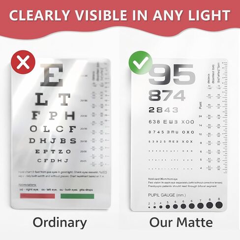 2 حزمة من مخطط العين سنيلين وروزنباوم لفحص العين، بطاقة اختبار رؤية بلاستيكية مزدوجة الجوانب، محمولة 2 في 1 مخططات رؤية للممرضات والطلاب والاستخدام المنزلي in Kuwait