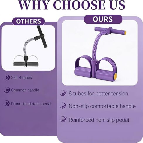 Exercise Band Workout with Sweat-Wicking Foam Handles - Non-Slip, Portable Fitness Equipment Suitable for Home Gyms, Travel Workouts, and Full-Body Training (Purple). in Saudi Arabia