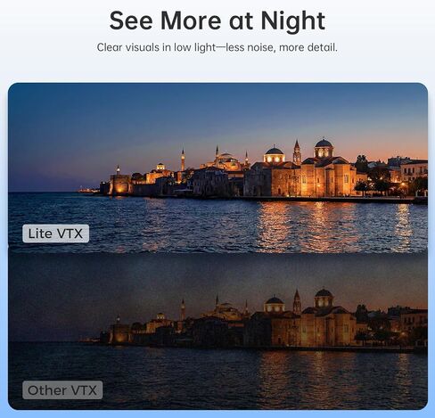 طقم CADDXFPV Walksnail Ascent Lite VTX - Air Unit Pro لطائرة FPV بدون طيار، نظام نقل رقمي مع رؤية ليلية، صور عالية الدقة 1080P/60FPS، 147 درجة FOV، زمن وصول منخفض 35 مللي ثانية، نطاق أقصى 3 كم، مستشعر 1/1.8 بوصة لهواة RC/FPV والتطبيقات متعددة الاستخدامات in Kuwait