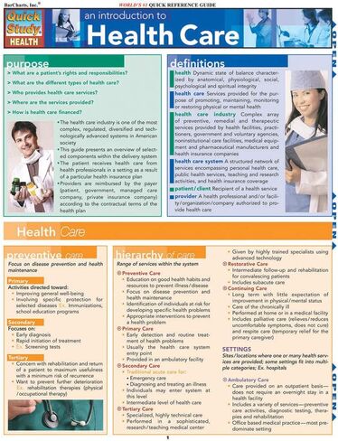 Introduction To Healthcare (Quick Study Health) in Kuwait