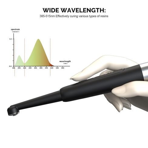 Coxo 5 in 1 LED Curing Light Wireless مع كاشف التسوس، 3000 ميجاوات/سم²، يُباع بواسطة JMU (أسود، #DB686 Halo) in Saudi Arabia