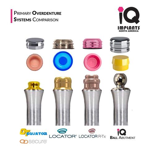 Ball Abutment Initial Processing Package (1 Pack) in Kuwait