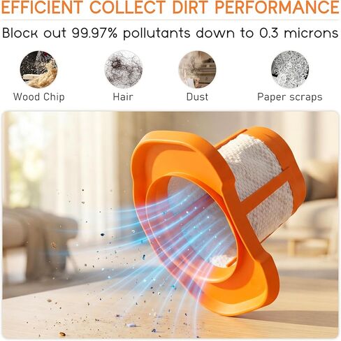 6 Pack HHVKF10 Replacement Filter Compatible with Black and Decker Dust buster Handheld Vacuum Fit for HHVK Models HHVK515J00FF HHVK515JP07 HHVK320J10 HHVK320JZ01 HHVK415B01 HHVK320J61 Vypart in Kuwait