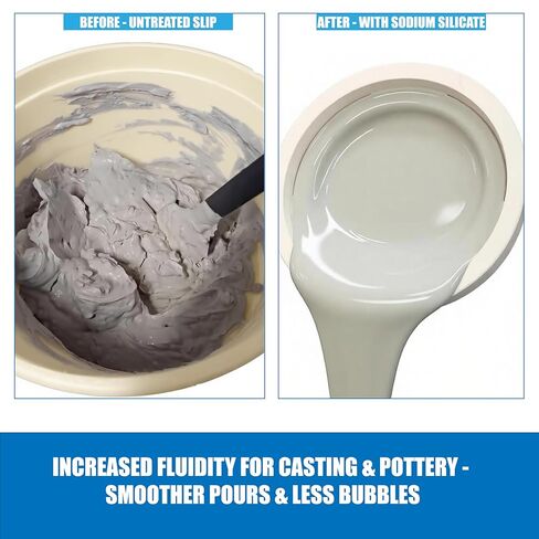 Sodium Silicate Solution for Pottery & Ceramics - 8.5 FL.OZ - Water Glass for Glazing, Slip Casting, Deflocculant - 40% Concentration in Saudi Arabia