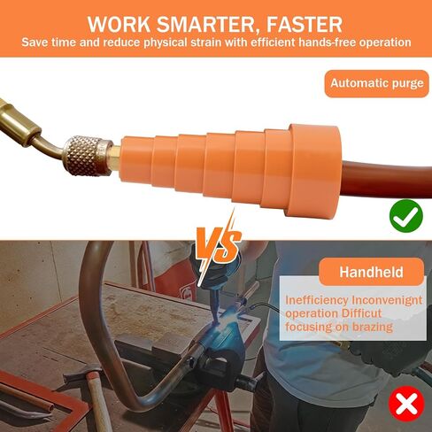 TFXNPB Nitrogen Purge Boot, Quickly Adjusting Nitrogen Purge Regulator Connection for 3/8″, 1/2″, 5/8″, 3/4″, 7/8″, and 1-1/8″ OD ACR Pipes, Leak-Resistant O-Ring Seal in Kuwait