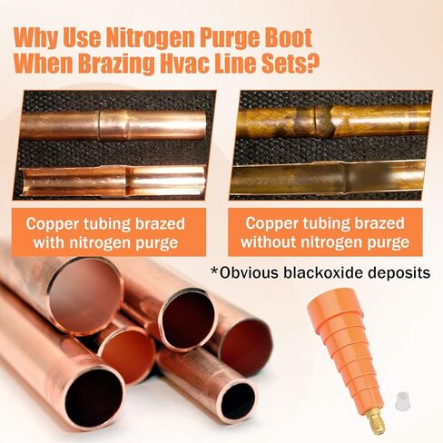 TFXNPB Nitrogen Purge Boot, Quickly Adjusting Nitrogen Purge Regulator Connection for 3/8″, 1/2″, 5/8″, 3/4″, 7/8″, and 1-1/8″ OD ACR Pipes, Leak-Resistant O-Ring Seal in Kuwait