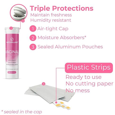 مجموعة قيمة من شرائط اختبار درجة الحموضة الأنثوية من ناتشرلاند - جهاز مراقبة صحة المهبل لتوازن الحموضة والقلوية، سريع ودقيق (60 قطعة) in Kuwait