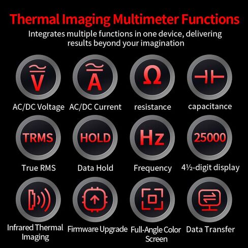 ZOYI R02 2-in-1 Thermal Imaging Camera with Multimeter, 96X96 IR Resolution, VOx Sensor,50m Long Range, -4°F to 1022°F, 25000 Counts Digital Multimeter for Electrical, HVAC & Industrial Diagnostics in Kuwait