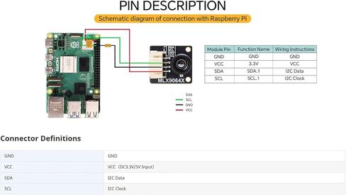 كاميرا التصوير الحراري MLX90640، مجموعة مستشعر الأشعة تحت الحمراء 32x24 لـ Raspberry Pi، HVAC، كشف الحرائق - طاقة منخفضة، دقة عالية، واجهة I2C in Kuwait