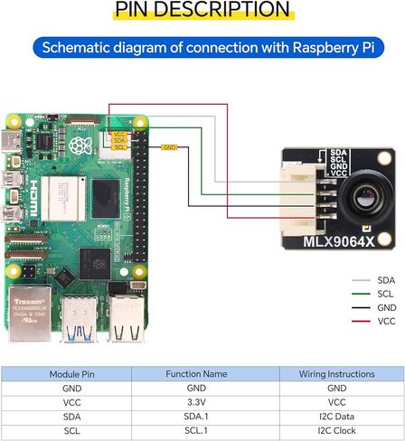 MLX90640-D55 Thermal Imaging Camera, 32x24 IR Array, I2C Interface, for Raspberry Pi, Compatible with Arduino and STM32,for Firefighting, Security Monitoring, Electrical Maintenance, HVAC, etc. in Kuwait