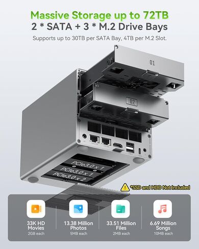 Beelink Mini PC,12th Gen Intel Alder Lake-N100 up to 3.4 GHz, 16GB DDR4 RAM 500GB M.2 SSD Desktop PC, S12 Pro Mini Computers, 4K@60Hz Dual HDMI, USB3.2, WiFi 6 BT5.2, RJ45 LAN, Family-NAS/HTPC in Kuwait