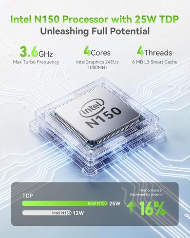 Beelink Mini PC,12th Gen Intel Alder Lake-N100 up to 3.4 GHz, 16GB DDR4 RAM 500GB M.2 SSD Desktop PC, S12 Pro Mini Computers, 4K@60Hz Dual HDMI, USB3.2, WiFi 6 BT5.2, RJ45 LAN, Family-NAS/HTPC in Kuwait