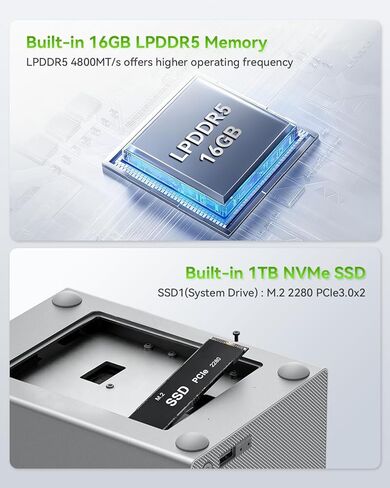 Beelink Mini PC,12th Gen Intel Alder Lake-N100 up to 3.4 GHz, 16GB DDR4 RAM 500GB M.2 SSD Desktop PC, S12 Pro Mini Computers, 4K@60Hz Dual HDMI, USB3.2, WiFi 6 BT5.2, RJ45 LAN, Family-NAS/HTPC in Kuwait