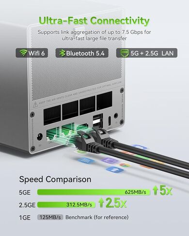 Beelink Mini PC,12th Gen Intel Alder Lake-N100 up to 3.4 GHz, 16GB DDR4 RAM 500GB M.2 SSD Desktop PC, S12 Pro Mini Computers, 4K@60Hz Dual HDMI, USB3.2, WiFi 6 BT5.2, RJ45 LAN, Family-NAS/HTPC in Kuwait