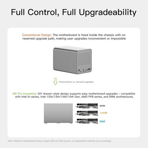 Beelink Mini PC,12th Gen Intel Alder Lake-N100 up to 3.4 GHz, 16GB DDR4 RAM 500GB M.2 SSD Desktop PC, S12 Pro Mini Computers, 4K@60Hz Dual HDMI, USB3.2, WiFi 6 BT5.2, RJ45 LAN, Family-NAS/HTPC in Kuwait