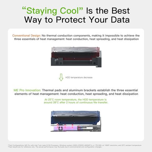 Beelink Mini PC,12th Gen Intel Alder Lake-N100 up to 3.4 GHz, 16GB DDR4 RAM 500GB M.2 SSD Desktop PC, S12 Pro Mini Computers, 4K@60Hz Dual HDMI, USB3.2, WiFi 6 BT5.2, RJ45 LAN, Family-NAS/HTPC in Kuwait