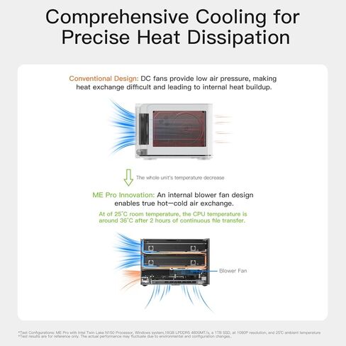 Beelink Mini PC,12th Gen Intel Alder Lake-N100 up to 3.4 GHz, 16GB DDR4 RAM 500GB M.2 SSD Desktop PC, S12 Pro Mini Computers, 4K@60Hz Dual HDMI, USB3.2, WiFi 6 BT5.2, RJ45 LAN, Family-NAS/HTPC in Kuwait