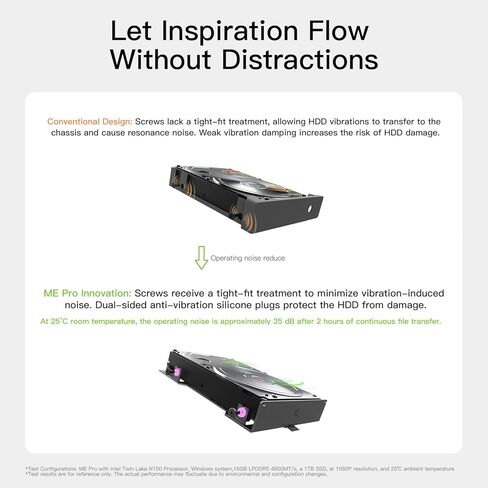 Beelink Mini PC,12th Gen Intel Alder Lake-N100 up to 3.4 GHz, 16GB DDR4 RAM 500GB M.2 SSD Desktop PC, S12 Pro Mini Computers, 4K@60Hz Dual HDMI, USB3.2, WiFi 6 BT5.2, RJ45 LAN, Family-NAS/HTPC in Kuwait