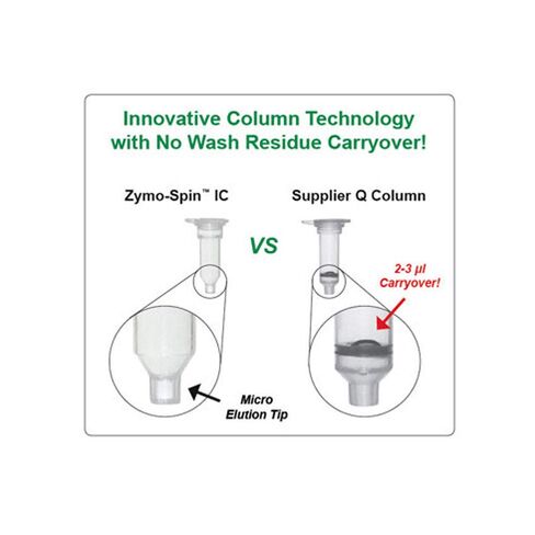 Zymo Research C1005-50 أعمدة Zymo-Spin III (عبوة من 50 عمودًا) in Kuwait