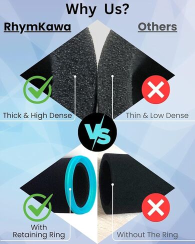 SM7b Foam Cover for Shuer SM7B, MV7 POP Filter RK345 Replacement, Windscreen with Colored Retaining O-Ring Identified Seat (Cyan) in Kuwait