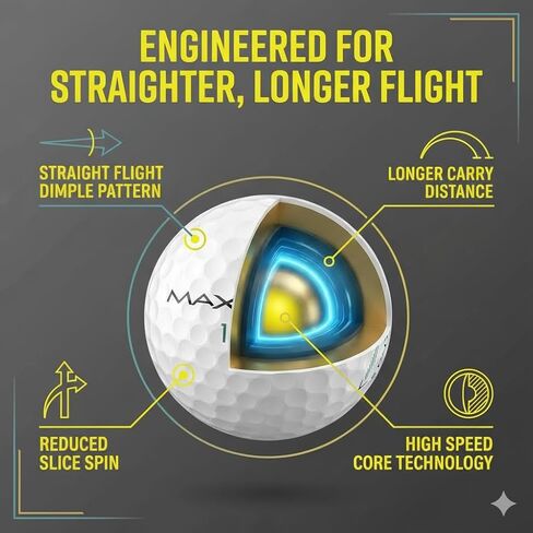 كرات الجولف Maxfli StraightFli – أصفر لامع، 36 قطعة | كرات جولف ذات مسافة دوران منخفضة من أجل لقطات أكثر استقامة | ملمس ناعم، غطاء أيونومر متين | للمبتدئين ولاعبي الغولف الترفيهية in Kuwait