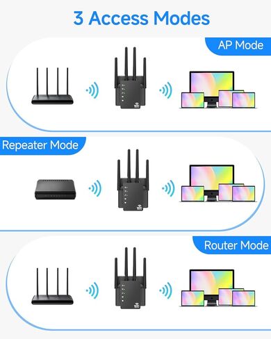 WIFI Extender Signal Booster للمنزل ، تغطية تصل إلى 10000 قدم مربع ، سهلة إعداد WiFi مكرر in Kuwait
