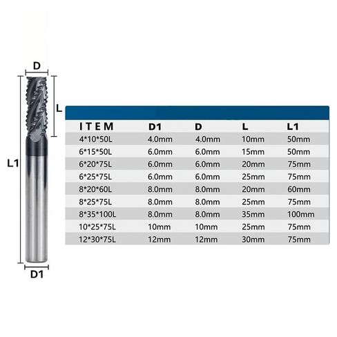 1pcs HRC50 Solid Carbide Roughing End Mill 4 Flute 4-12mm Cutting Diameter CNC Milling Cutter Bit for Hardness Less Than 50 HRC Metal Machining(6xD6x25x75L) in Saudi Arabia