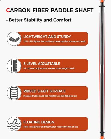 Kayak Paddle with Premium Carbon Fiber Shaft and Enhanced PP Blade, Adjustable Kayak Oar, 86-94" (220-240 cm), 94-102" (240-260 cm) in Kuwait