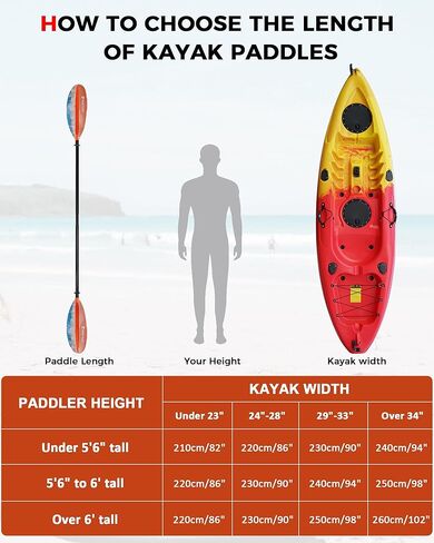 Kayak Paddle with Premium Carbon Fiber Shaft and Enhanced PP Blade, Adjustable Kayak Oar, 86-94" (220-240 cm), 94-102" (240-260 cm) in Kuwait