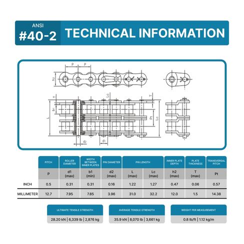 PGN #40-2 سلسلة أسطوانية مزدوجة الجديلة × 10 أقدام + 2 وصلات توصيل in Kuwait