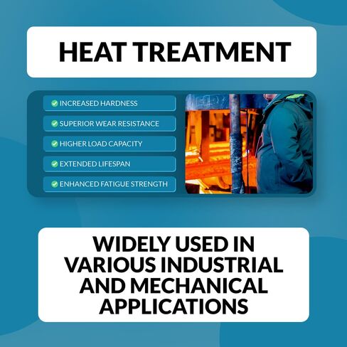 PGN #40-2 سلسلة أسطوانية مزدوجة الجديلة × 10 أقدام + 2 وصلات توصيل in Kuwait