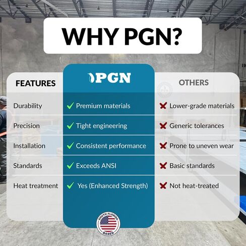 PGN #40-2 سلسلة أسطوانية مزدوجة الجديلة × 10 أقدام + 2 وصلات توصيل in Kuwait