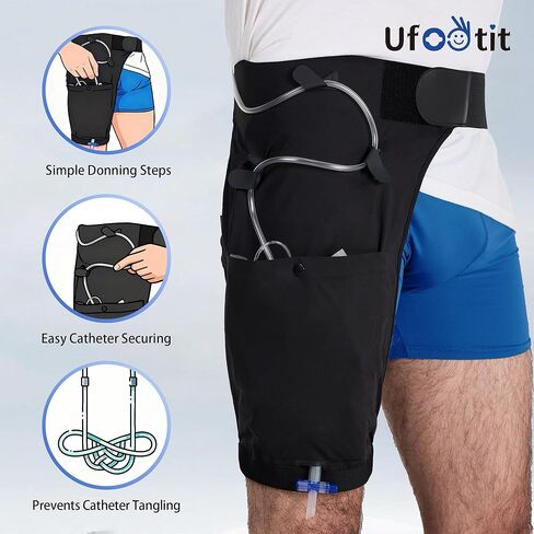 Catheter Leg Bag Holder - Breathable Fabric, Stay-in-Place Urine Bag Stabilization Device for Men & Women,Black(S-M) Ufootit in Saudi Arabia