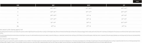 2XU Men's Aero Hex Sleeved Tri Suit in Kuwait
