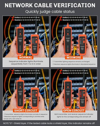 Network Cable Tester, YOWEXA Digital Signal Wire Tracer, RJ45 RJ11, for CAT5/6/POE/STP, Supports Continuity Test & Wire Mapping, for Ethernet, Telephone Line, Electrical Cable Sorting & Maintenance in Kuwait