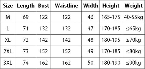 Anti-Fall Airbag Suit Intelligent Vest with Metal Bottle 0.08s Pop Up Head Protection Effectively Aid for Elderly 1pcs yjt0rf-11223(Black,X-L) in Saudi Arabia