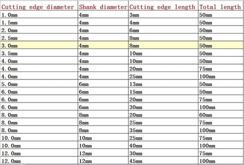 5Pcs End Mill Bits Set D3850 4 Flute End Mills Drill Bit Tool CNC Milling Cutter Bits for Milling of Kinds of Metal in Kuwait