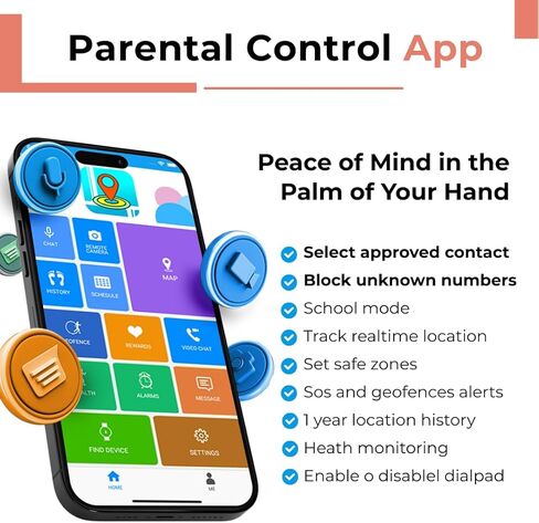 Kids Smartwatch with SIM Card - Ages 4-12 Years for Boys & Girls - GPS Tracking Locator SOS Alarm Remote Monitoring 2-Way Face to Face Call Voice & Video Camera Worldwide Coverage - Red in Saudi Arabia