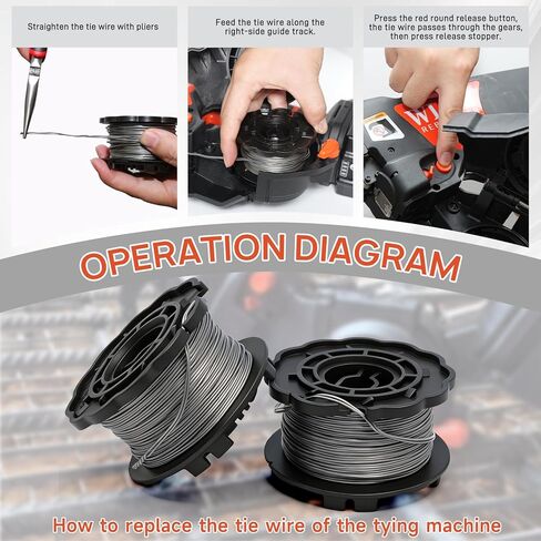 WL1061T سلك ربط حديد التسليح Twintier 19 مقياس الولايات المتحدة الأمريكية ربطة حديد التسليح العادية لفة سلك مزدوج - حزمة من 30 لفة in Kuwait