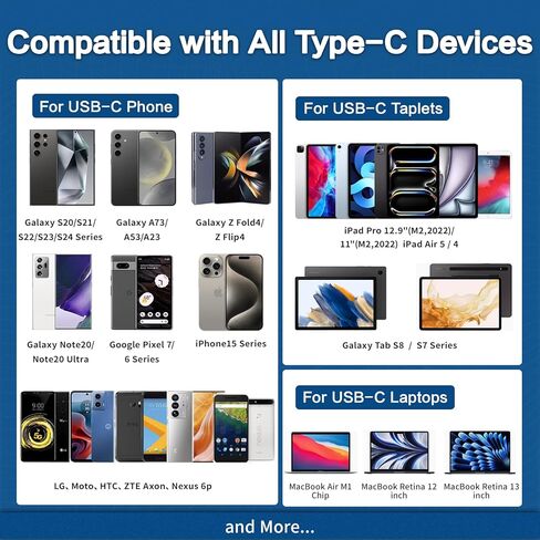 الشاحن السريع Super Fast Charger USB C ， 2-pack 25W Type C Charger Charger Fast Charge مع كابل 6 قدم متوافق مع Galaxy S23 Ultra/S23+/S22/S21/S20/Phone 15/15 Plus/15 Pro Max in Saudi Arabia