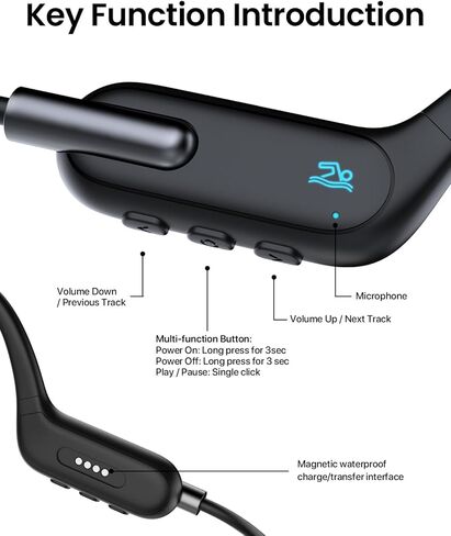 Bone Conduction Headphones Waterproof Swimming Headset, Wireless Bluetooth 5.3, IPX8 with Built-in 32GB MP3 Player, Sport Headphones for Running, Cycling, Workouts, and Driving in Kuwait