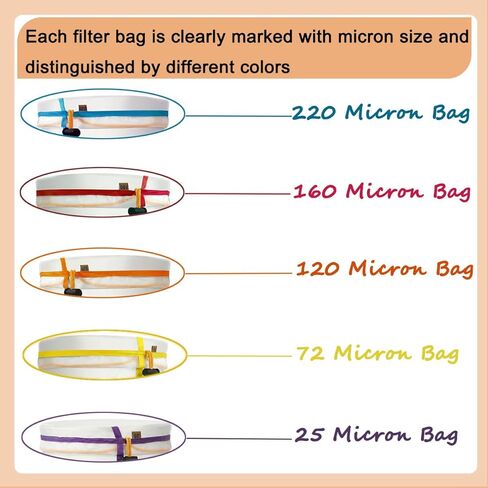 5 Gallon Filter Bags, 5-Pack Reusable Nylon All-Mesh Filter Bags 25-220 Micron, Multi-Use for Hydroponics Gardening, Industrial Applications in Kuwait