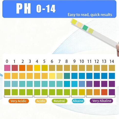 شريط اختبار الأس الهيدروجيني 0-14 - 200 شريط من ورق عباد الشمس العالمي مجموعة اختبار الأس الهيدروجيني سريعة وموثوقة لاختبار السوائل ومياه الشرب واللعاب وأحواض السمك والمختبرات وصناعة الصابون in Kuwait