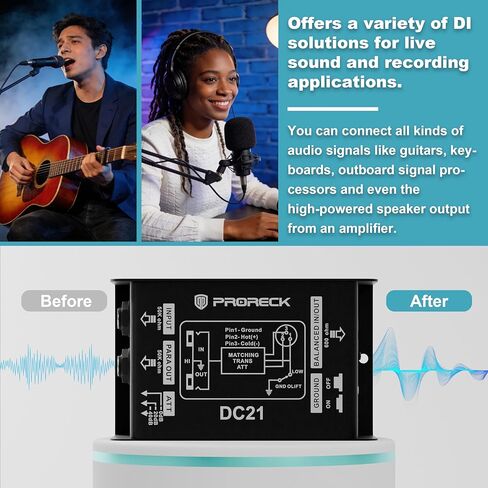 PRORECK DC21 Passive DI Box for Guitar & Bass, Direct Box with Hum Eliminator, Input Attenuator, Ground Lift, 50kΩ Impedance, 1/4" to Balanced XLR Out for Live/Studio (DC21) in Kuwait