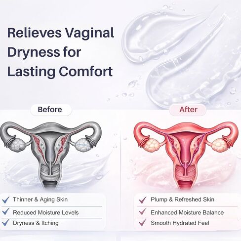 مرطب مهبلي للريفاري - 5 ملغ من حمض الهيالورونيك - جفاف المهبل، حشوات مهدئة خالية من الهرمونات، غير دهنية، عدد 12 - كمية تكفي لمدة شهر واحد in Kuwait