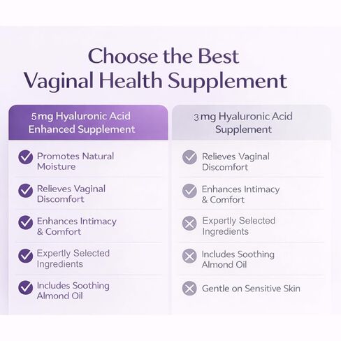 مرطب مهبلي للريفاري - 5 ملغ من حمض الهيالورونيك - جفاف المهبل، حشوات مهدئة خالية من الهرمونات، غير دهنية، عدد 12 - كمية تكفي لمدة شهر واحد in Kuwait