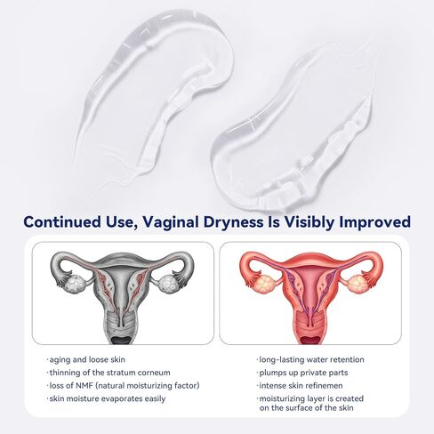 Vaginal Moisturizer, Moisturizing Vaginal Gel with 14mg Hyaluronic Acid-Natural, Gentle Hydration, Hormone-Free Gel for Dryness Relief & pH Balance (12pack) in Saudi Arabia