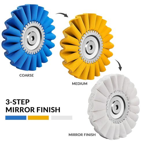 3PCS 10" x 5/8" Arbor S-Shape Airway Buffing Wheel Kit, Upgraded Flange-Free Hub, Angle Grinder Polishing Wheels for Mirror Finish on Semi Truck Wheels, Fuel Tanks, Bumpers, Steps & Diamond in Kuwait